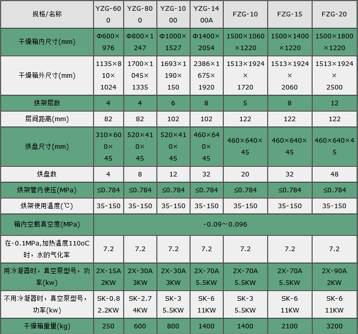 寰俊鍥劇墖_20190421125753.png 寰俊鍥劇墖_20190421125753.png
